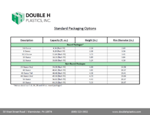 Packaging Products - Double H Plastics